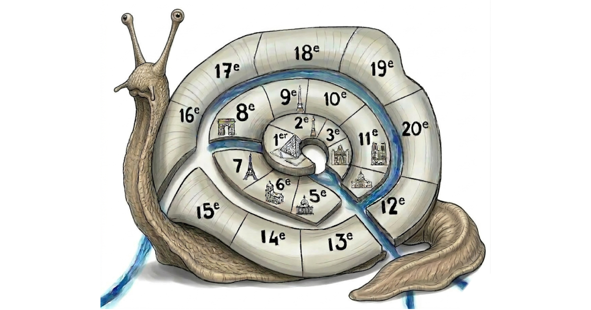 Схема округов Парижа в виде улитки - Парижский эскаргот