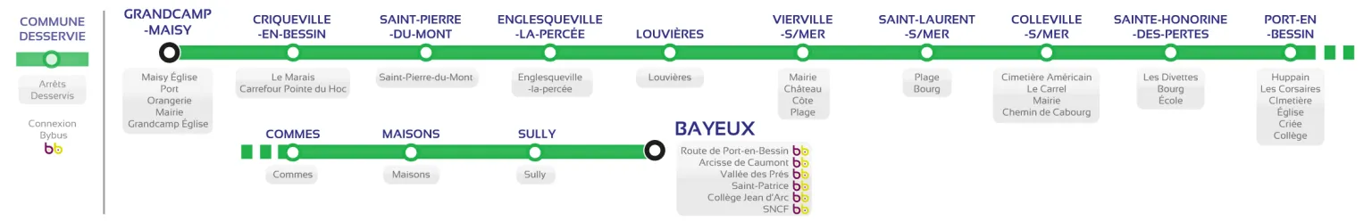 Маршрут автобуса 120 по прибрежным городам Нормандии