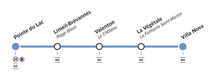 Станции канатной дороги C1