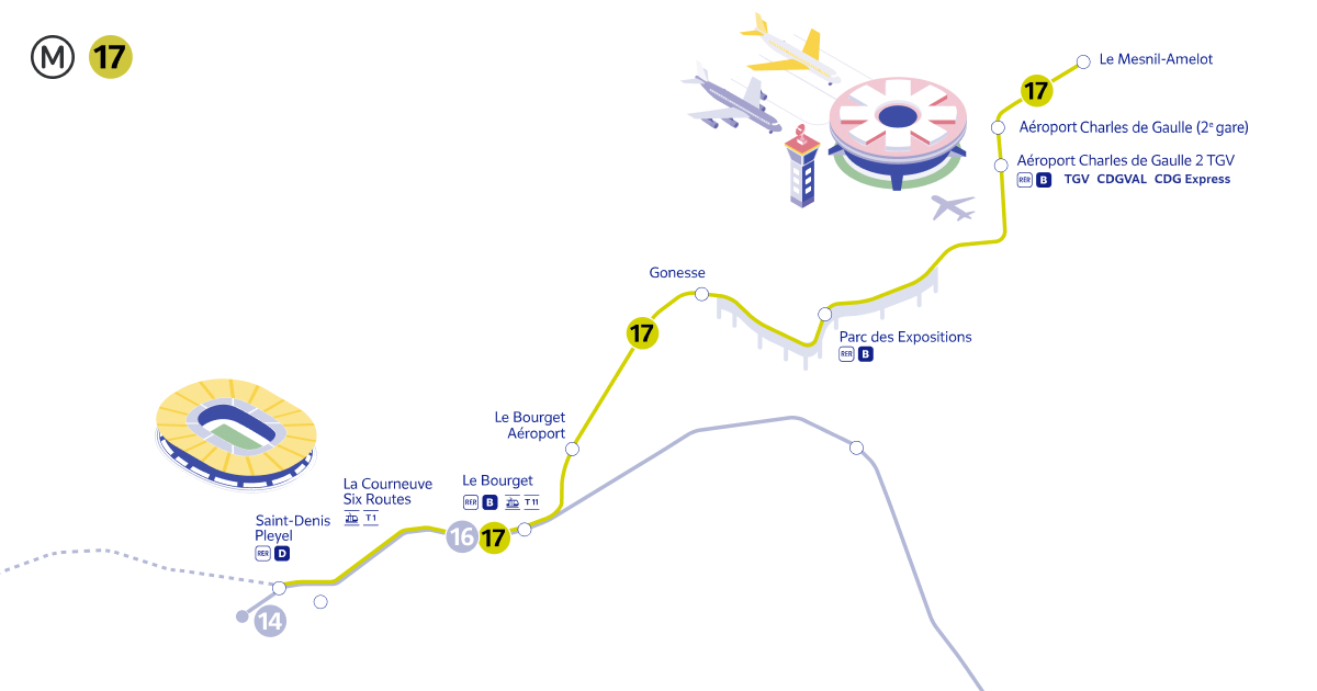 Схема 17 линии метро Парижа