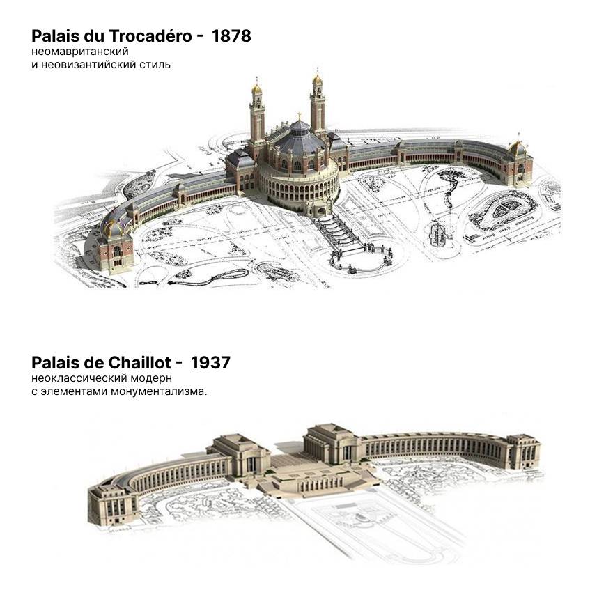 Сравнение проектов Palais du Trocadéro vs Palais de Chaillot